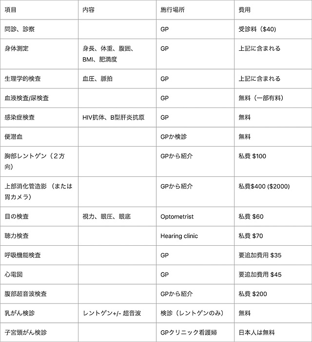 09-3