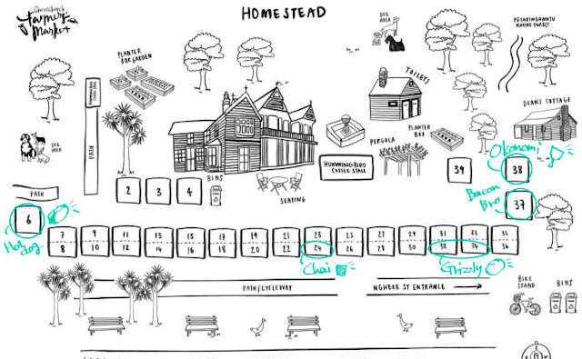 CHCfarmars-market-homestead2