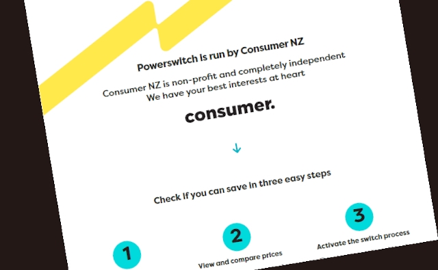 Powerswitch