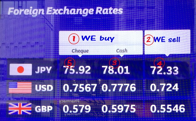 exchange